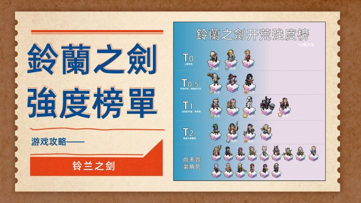 看完养谁不用愁,铃兰之剑全SSR角色强度榜&解析截图