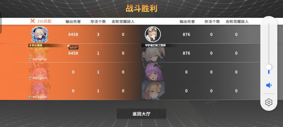 第一把三穿,不会是人机吧 1