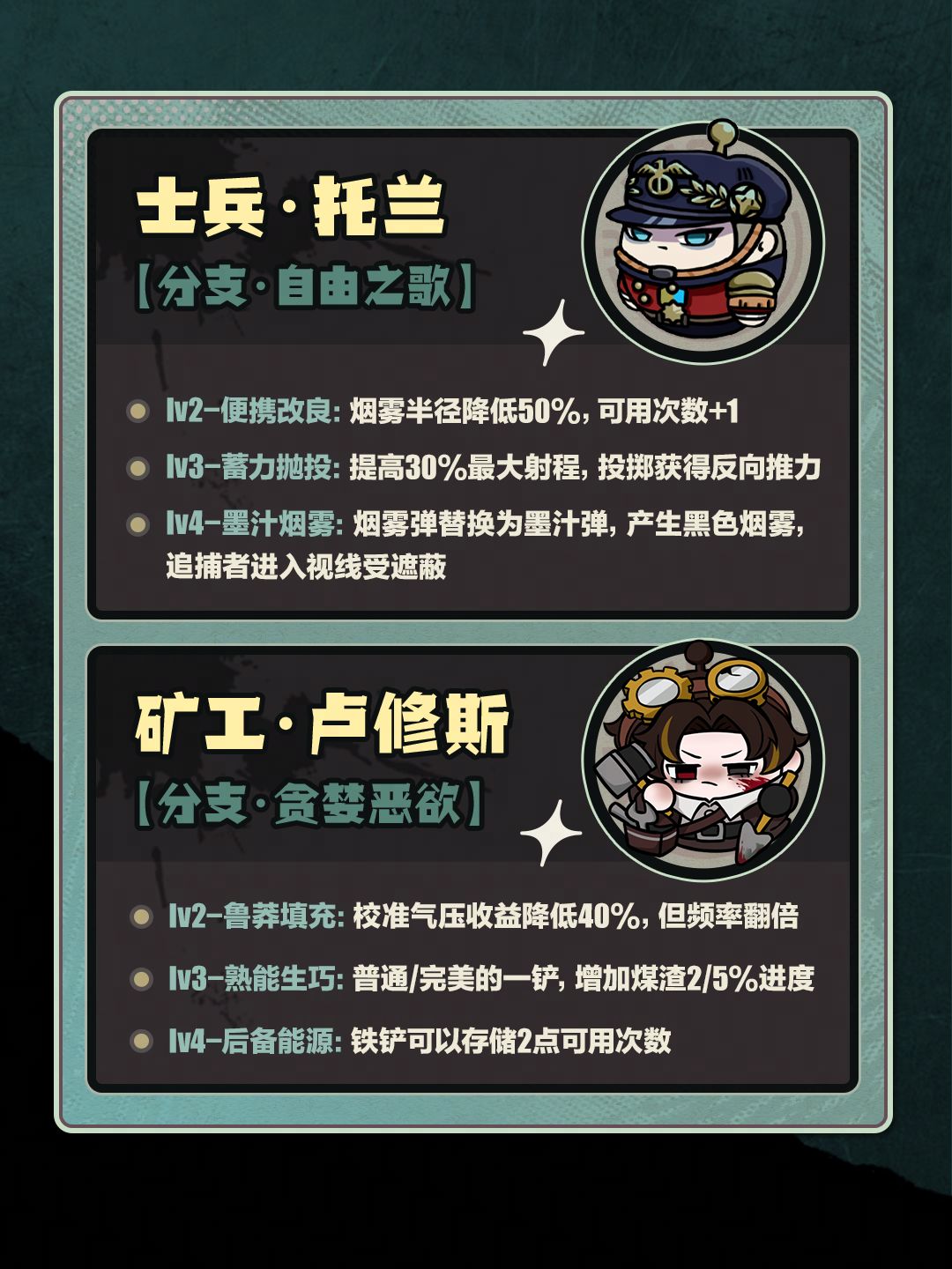 【逃出惊魂夜】新赛季版本改动详解 3