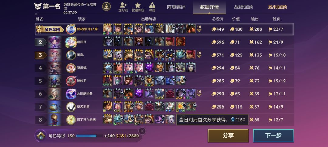 当老八开始冒火,第一名都得删你两巴掌。 2