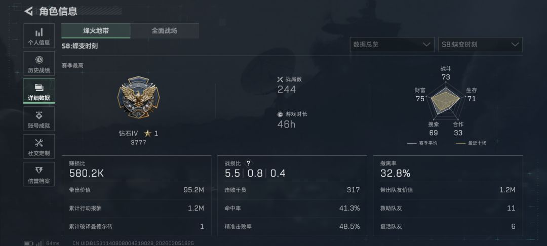 不是说唐人号爆率高吗 1