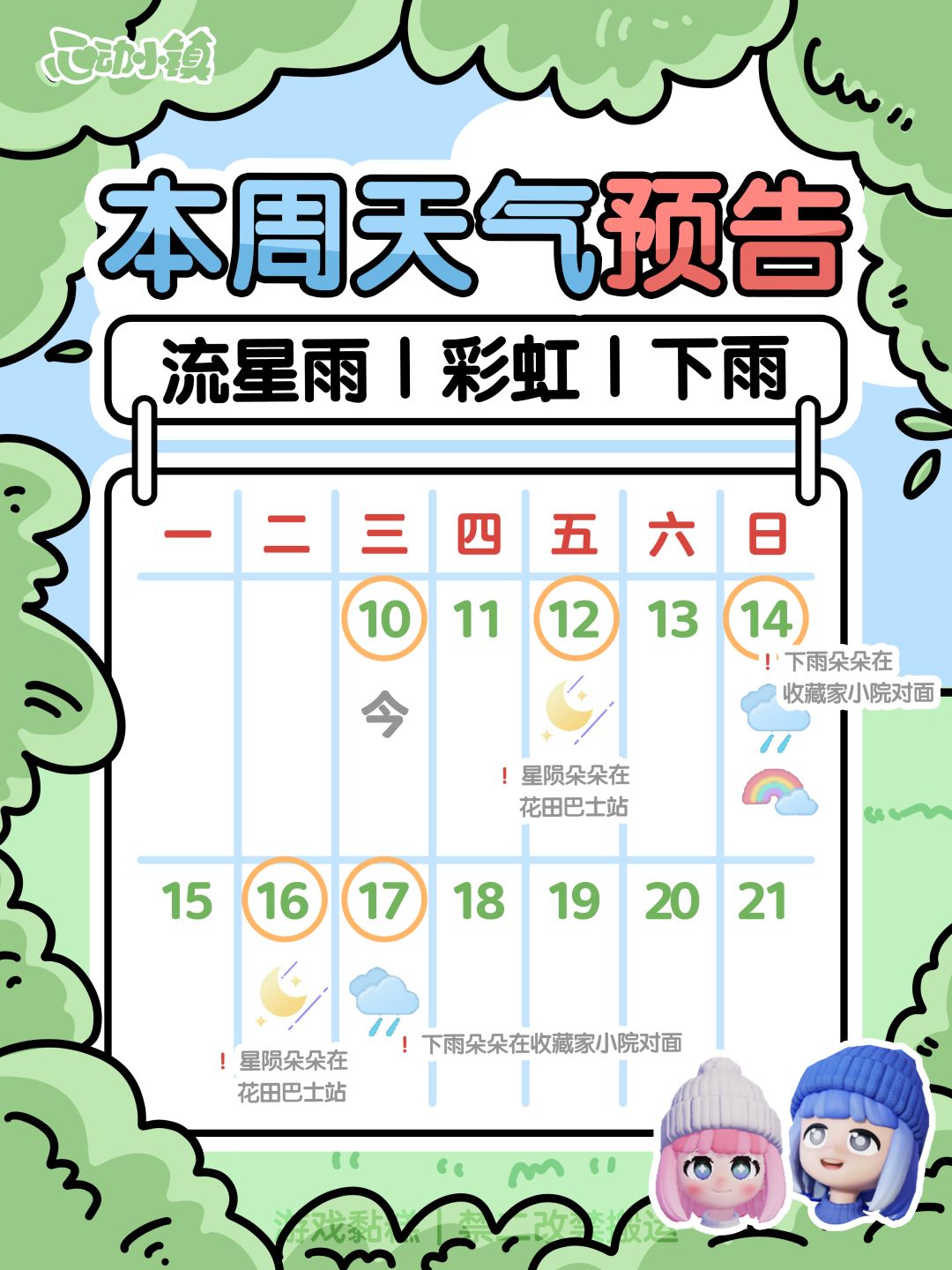 心动小镇一周内的天气预告｜下雨 彩虹 流星截图