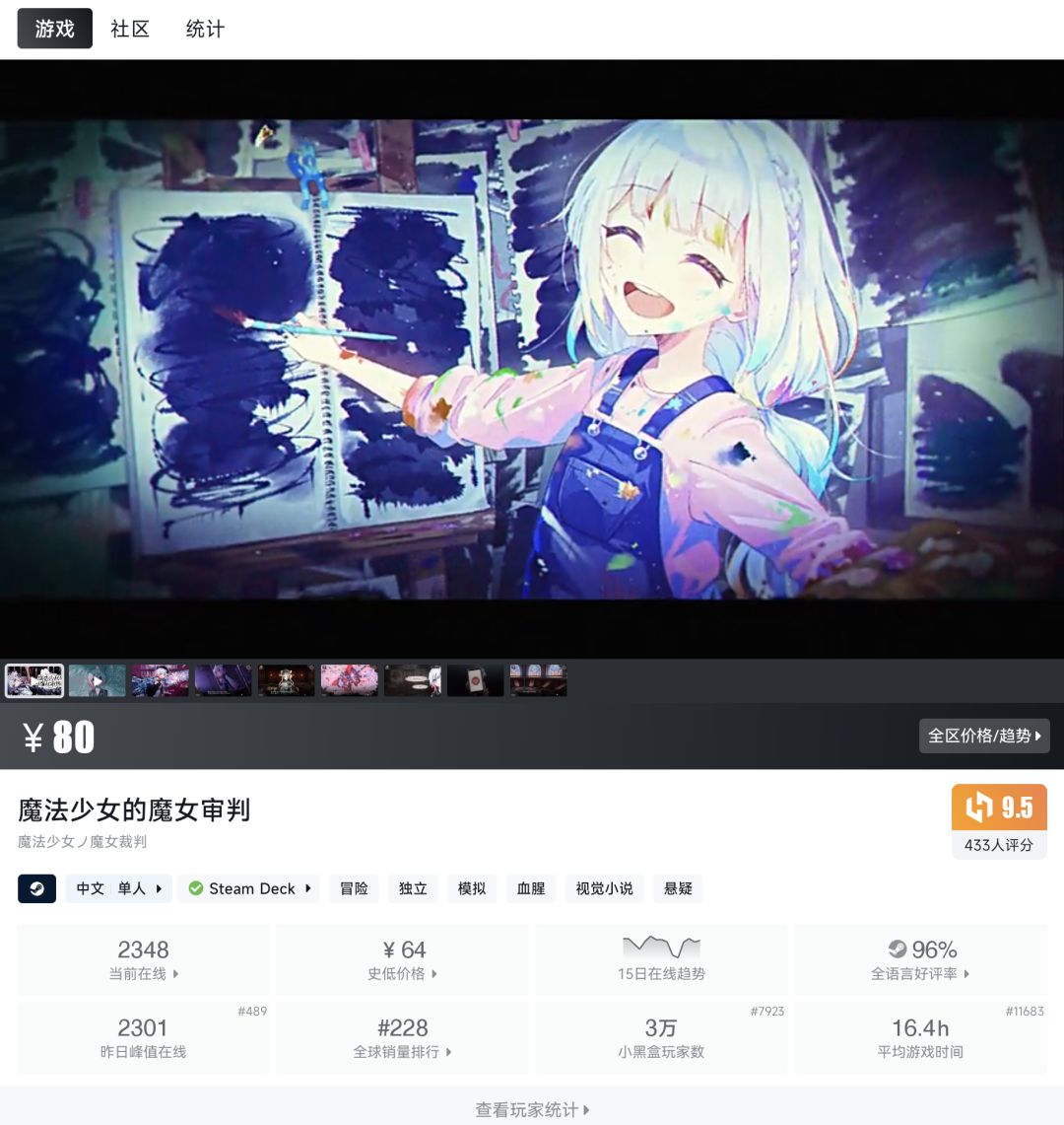 销量破10万❗️这款pc游戏你玩了吗? 2