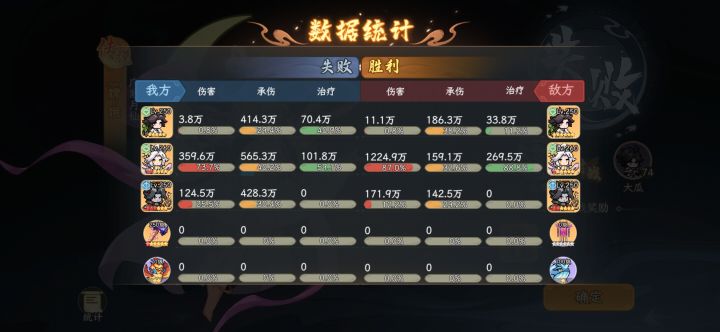 搞不明白这PVP机制,战力没我高,星级没我高,阵型一模一样,怎么打都是我完败,有没有大神解释一下为什么。截图