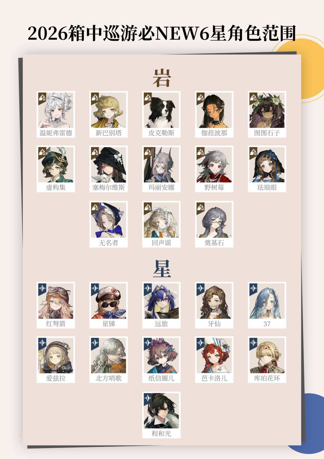 2026箱中巡游必NEW6星角色范围 1