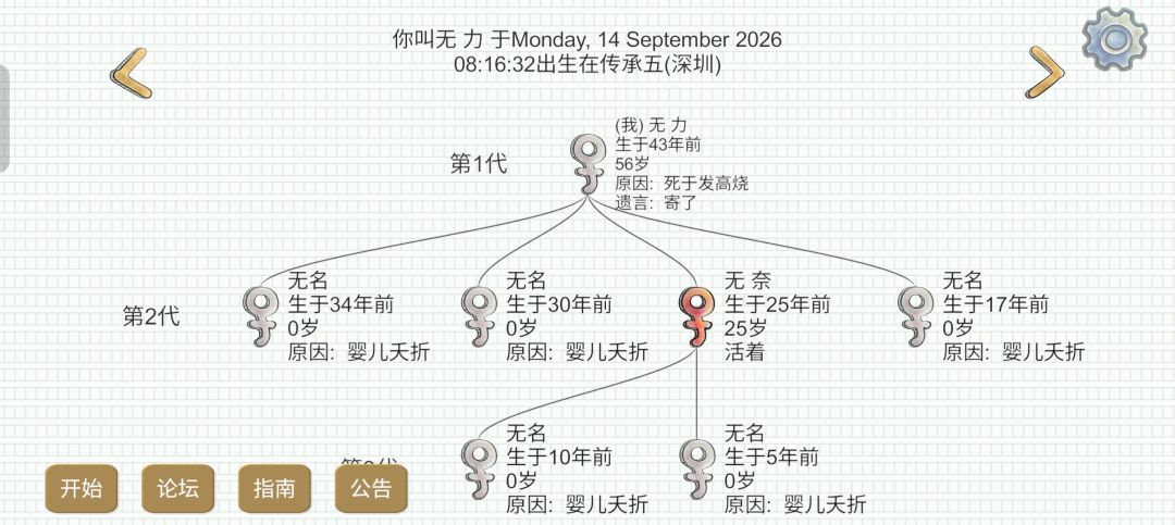 养娃档 1