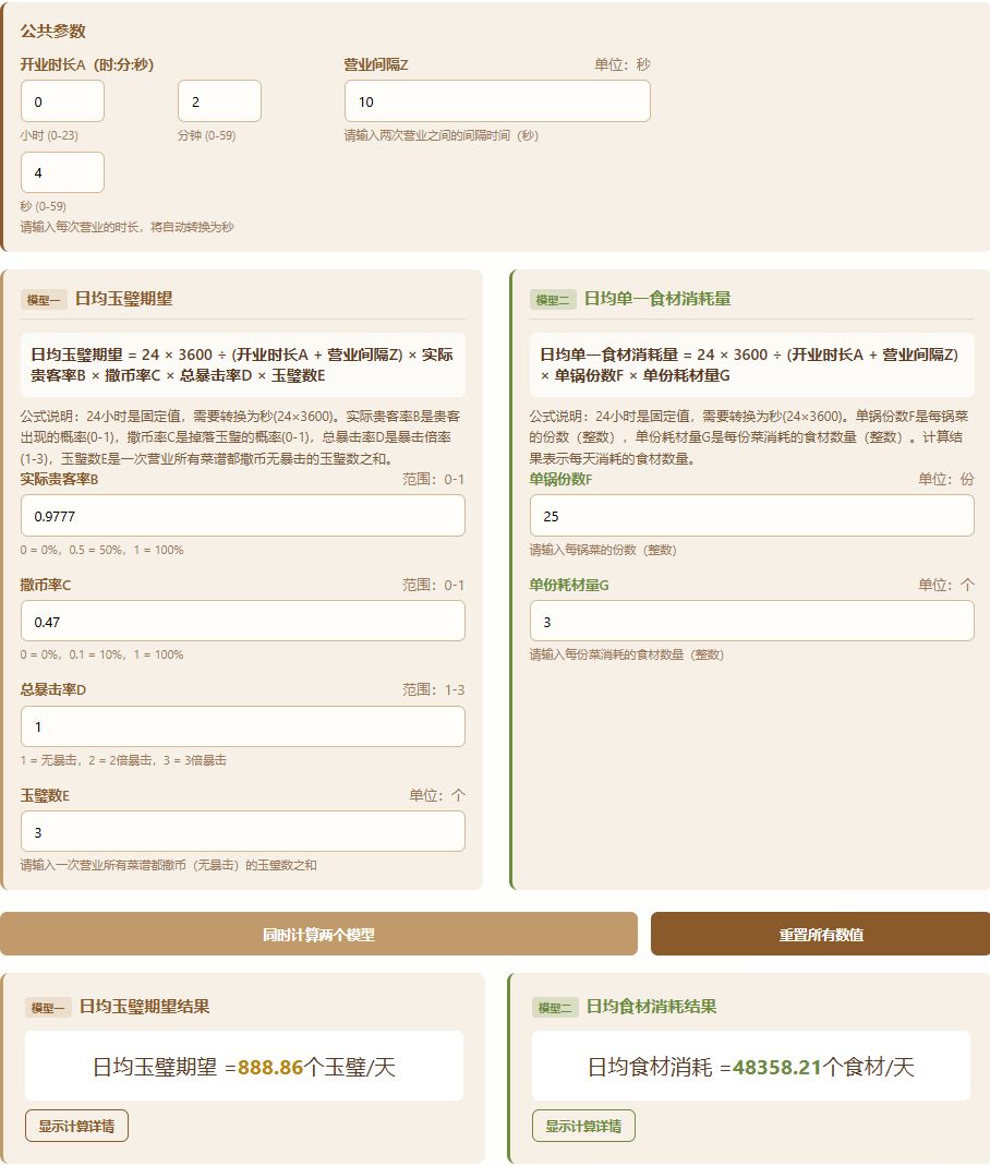 假设马踏飞燕是3玉璧菜的话 3