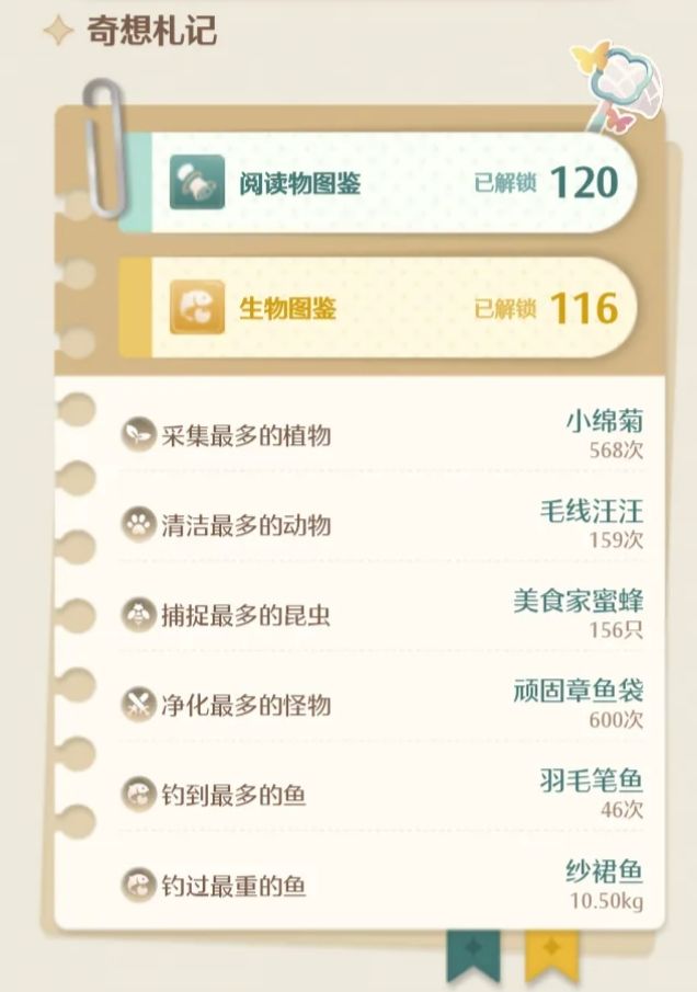 无限暖暖奇想手账上线啦! 3