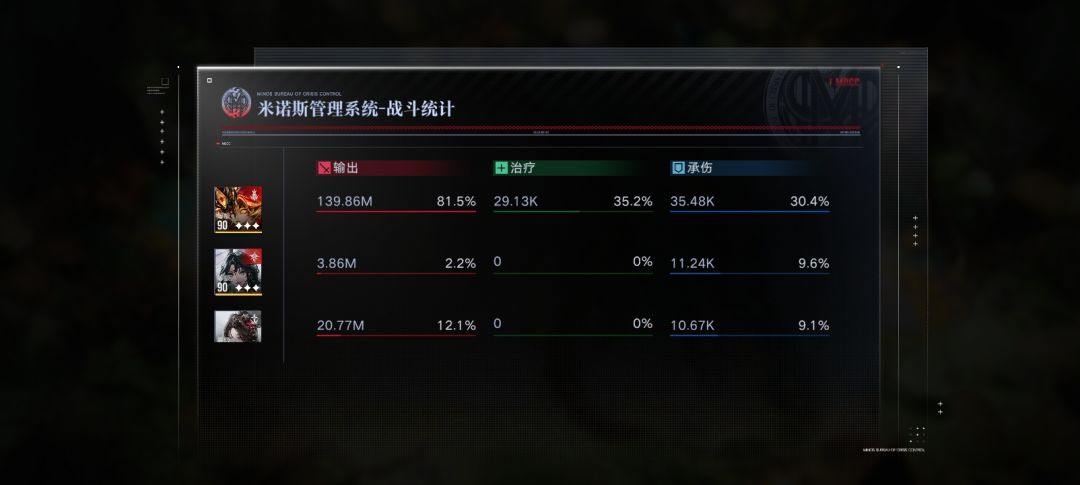 非常听劝啊 3