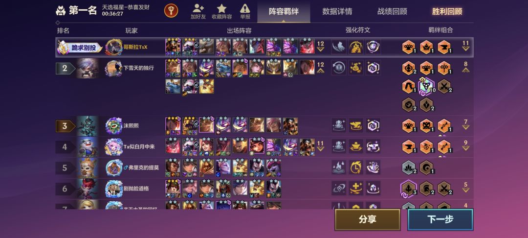 最强五费是牛牛吧 1