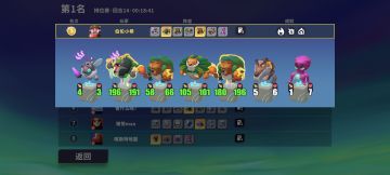 推荐密林亡语阵容 配虫飞刺火鳄鱼