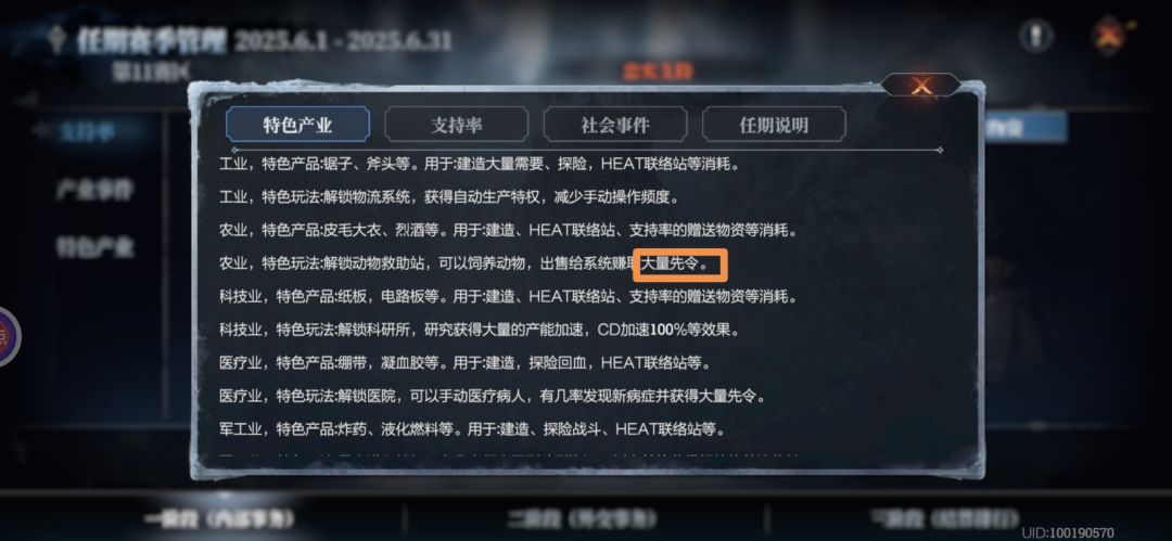 难怪农业超标了 1