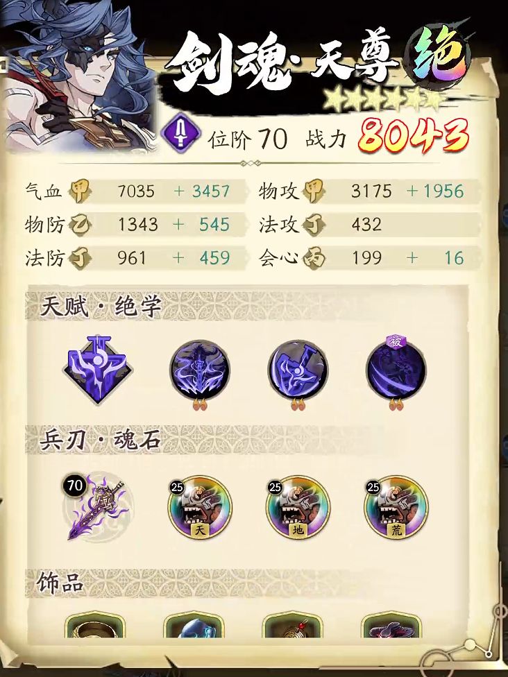 关于角色属性麻烦解答一下 2