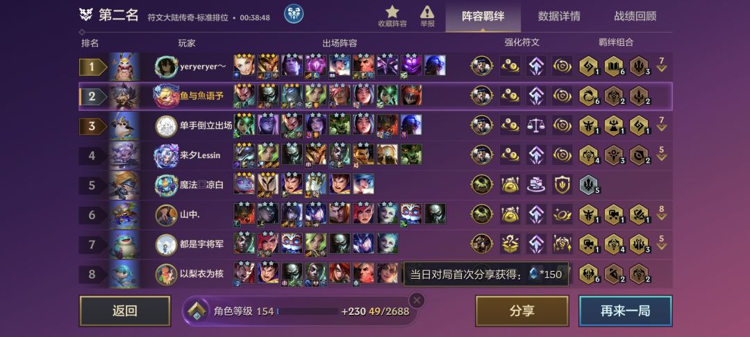 拉克丝还不削? 1
