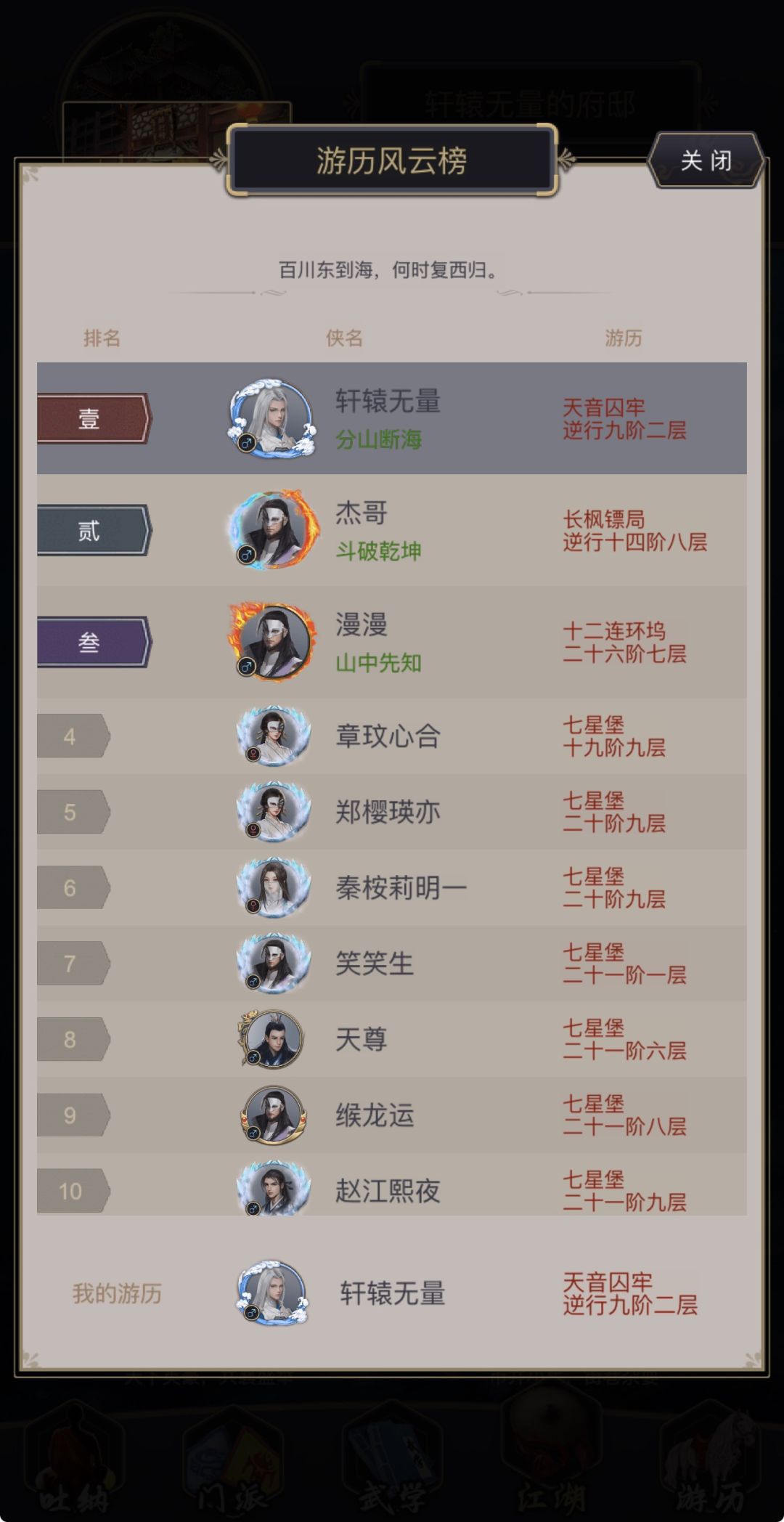 开服5个多月终过瓦岗 5