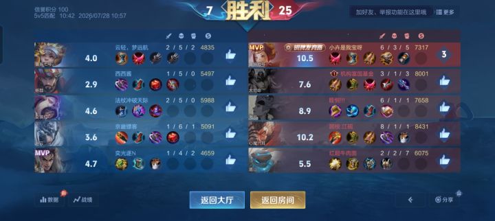 我去,我这鲁班也太强了吧截图