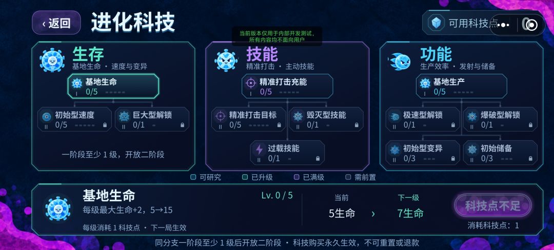 游戏开发日志4 3