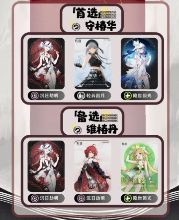 鸣潮1.4阵容搭配|用了都说好：椿阵容搭配