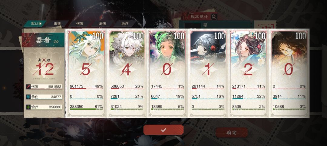 十二的焕彰 2