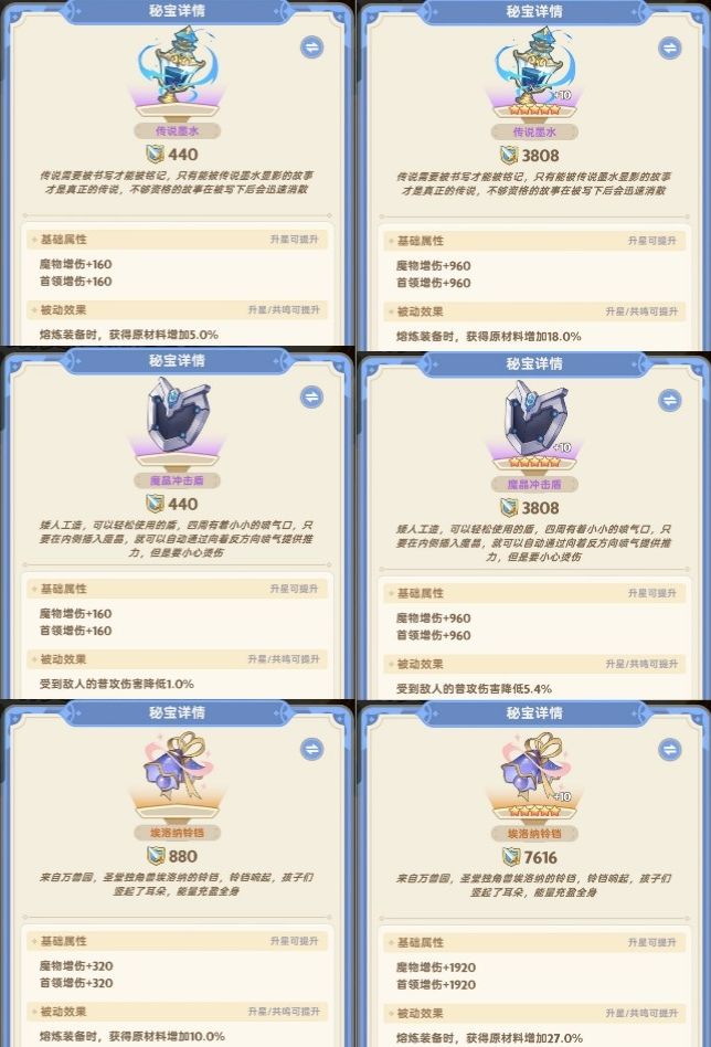 出发吧麦芬纸飞机第五期 2
