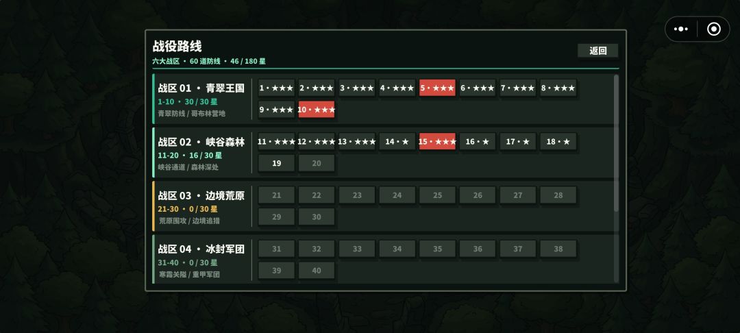 都升满了，19关打不过 2