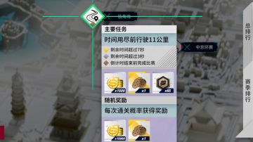 【每日排行榜8】今天，直道快才是真的快！