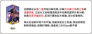 新手玩家阵容思路——2022/5/12