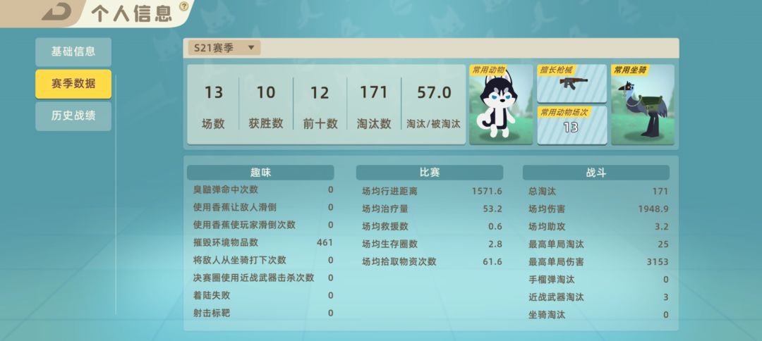 这游戏还有年纪大点的在玩吗? 2