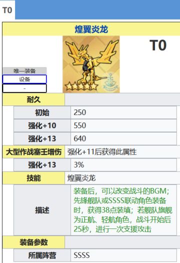 给萌新们提个醒