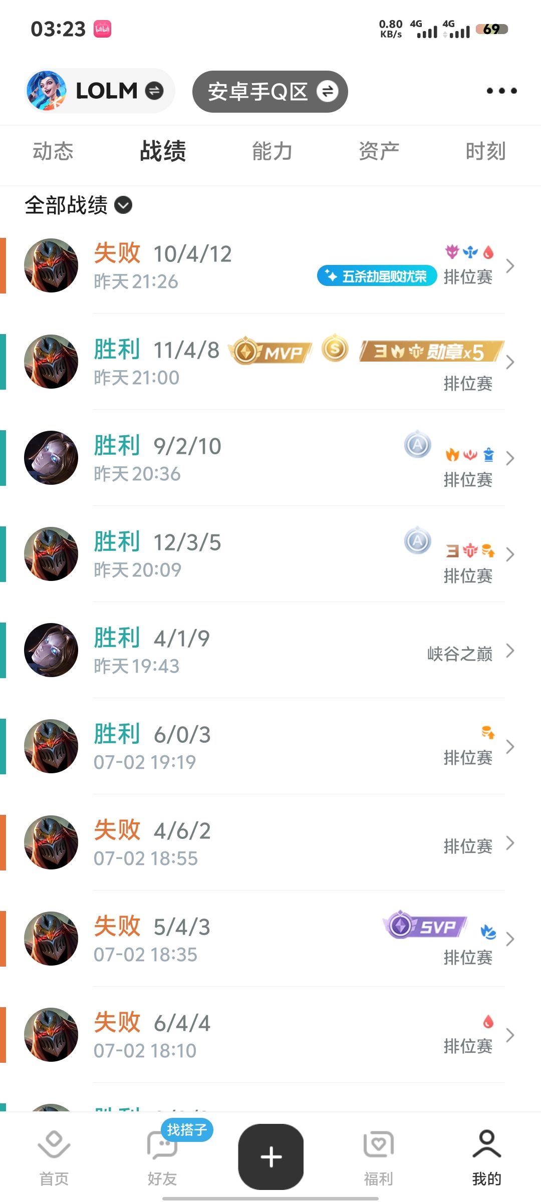 手游至尊在端游真实水平 3