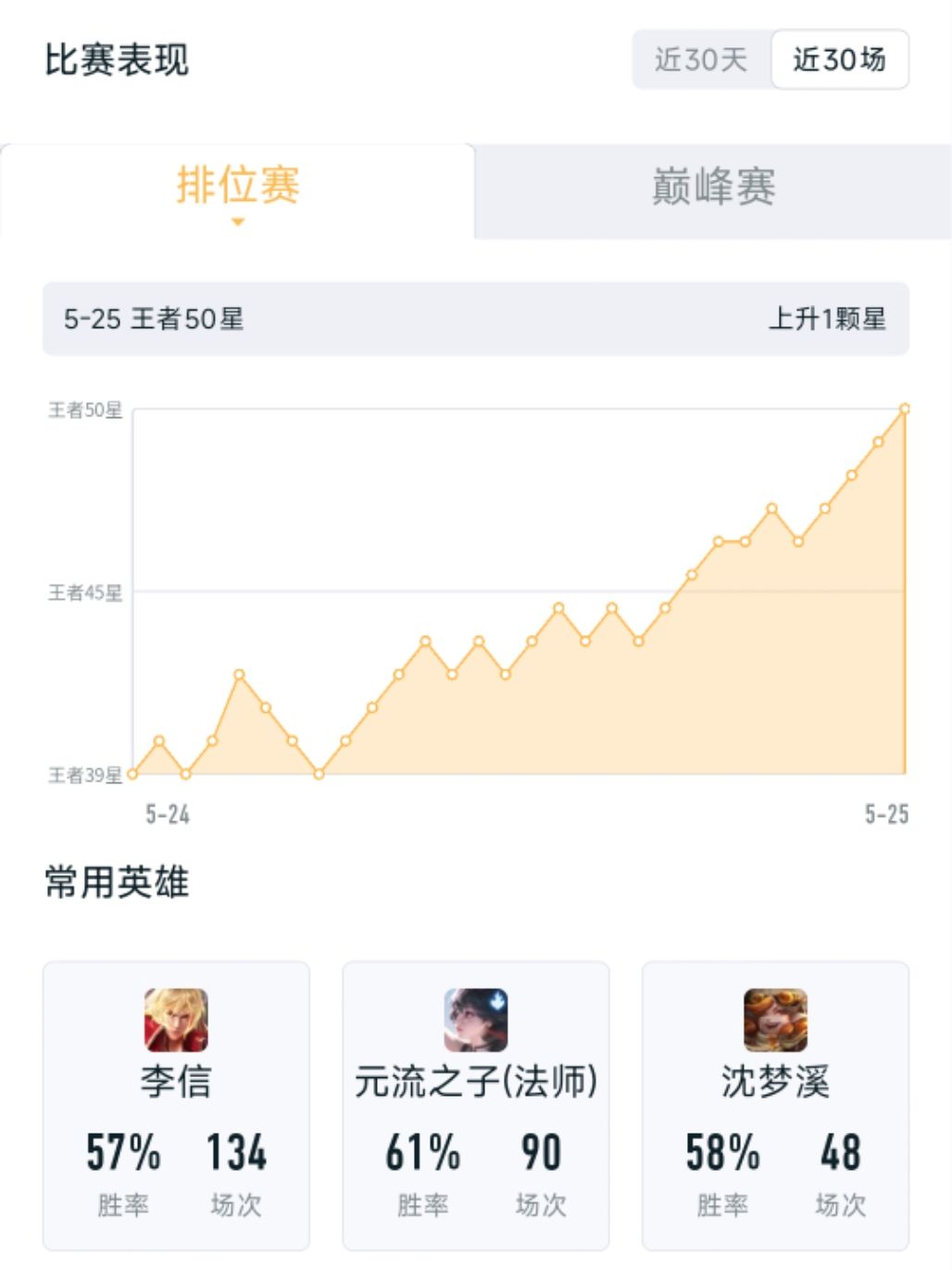 鸡爪流稳定上分 1