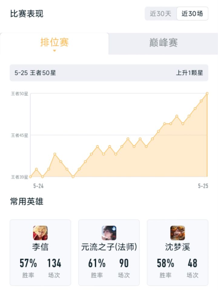 鸡爪流稳定上分截图
