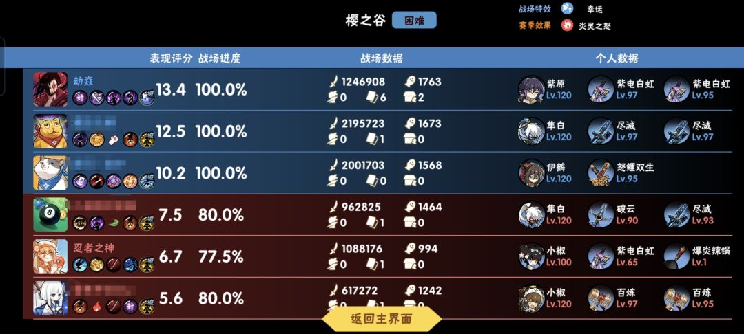 别逗我笑 1