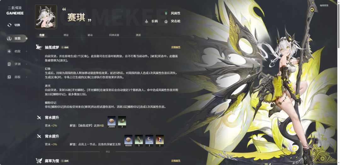 啊..二重螺旋居然有这么全的wiki了 2