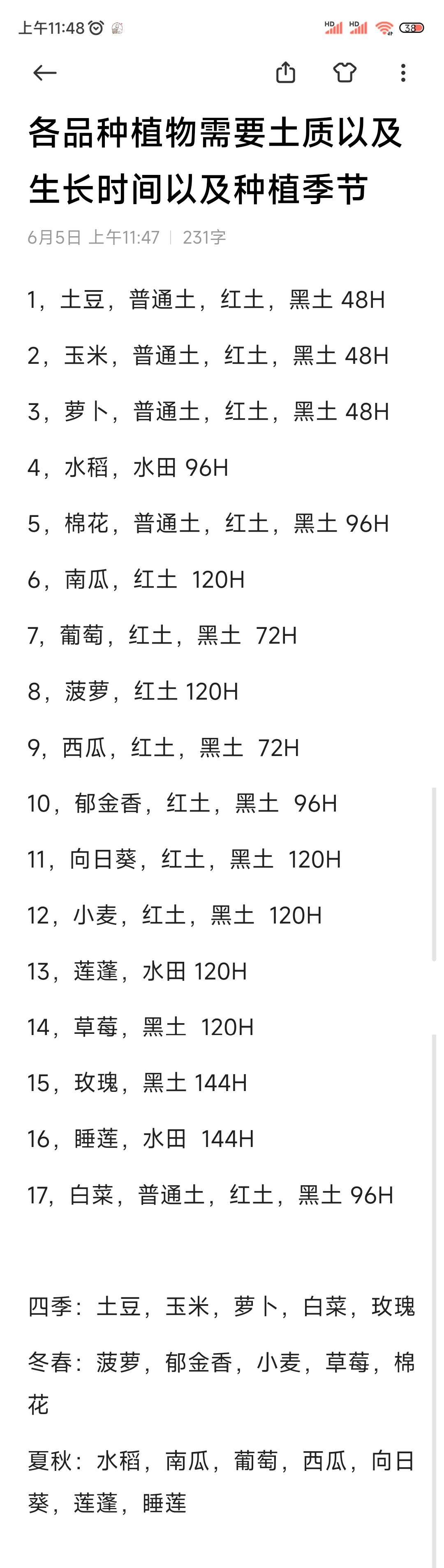 种地小攻略,各品种植物需要土质以及生长时间以及种植季节 2