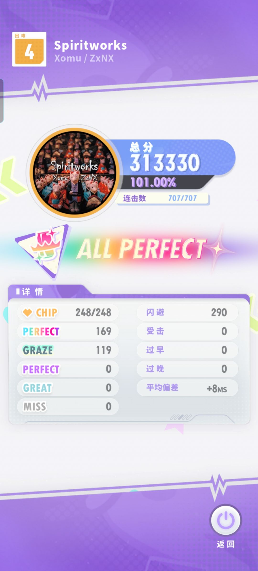 最近打歌 8