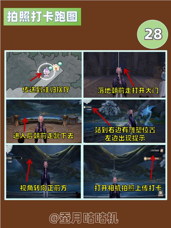 2.5新增🔺世界巡游🔻拍照打卡点位攻略 3
