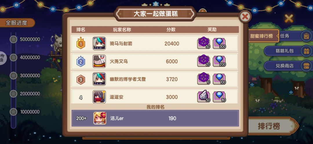 为啥他分这么多 1