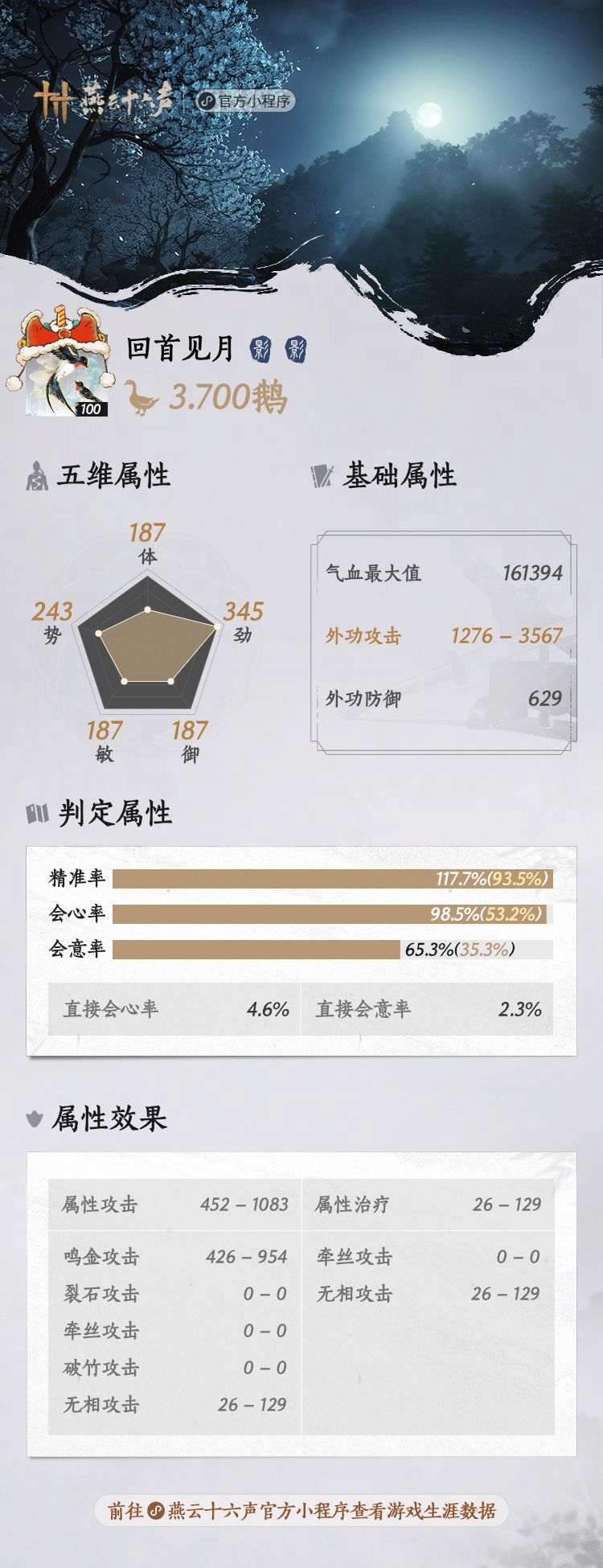 瓶颈期 2