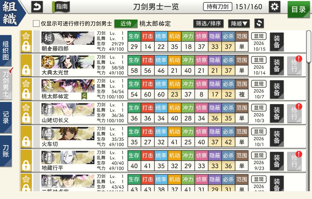 日服📝随缘锻刀有惊喜啊ᔦ ° ꒳ ° ᔨ ̖́- 6
