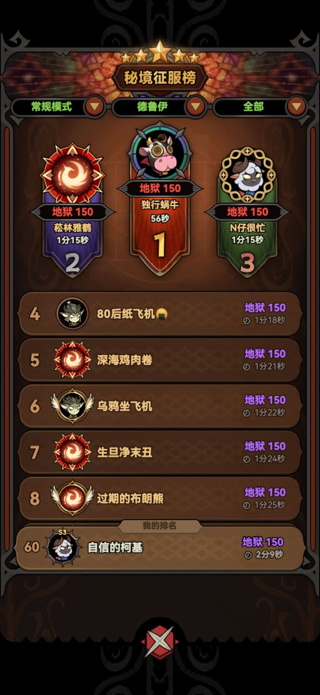 第一天转鸟普 1