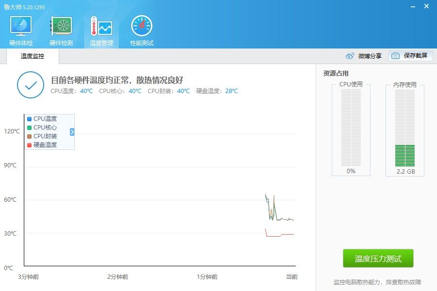 FP启动 CPU真的在燃烧 3