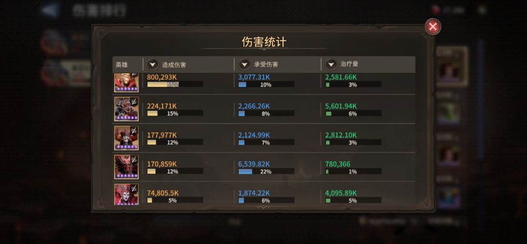14万泰坦2,无莱拉卢修斯白袍达苏弥不死奶 2