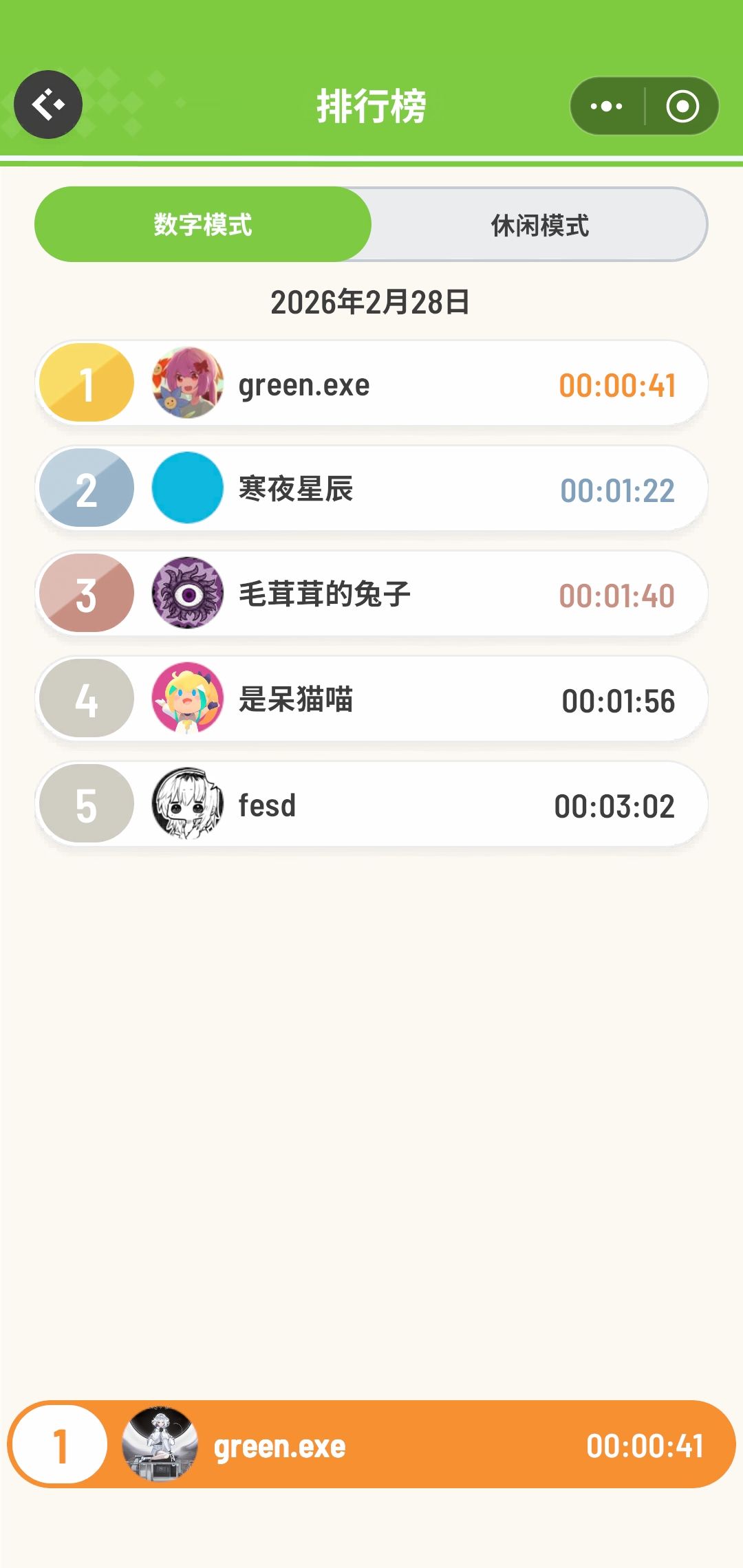 不知道多少个月了 3