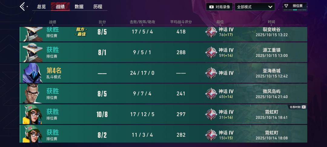 关于描边大师用道具和意识在赋能局乱杀这事 1