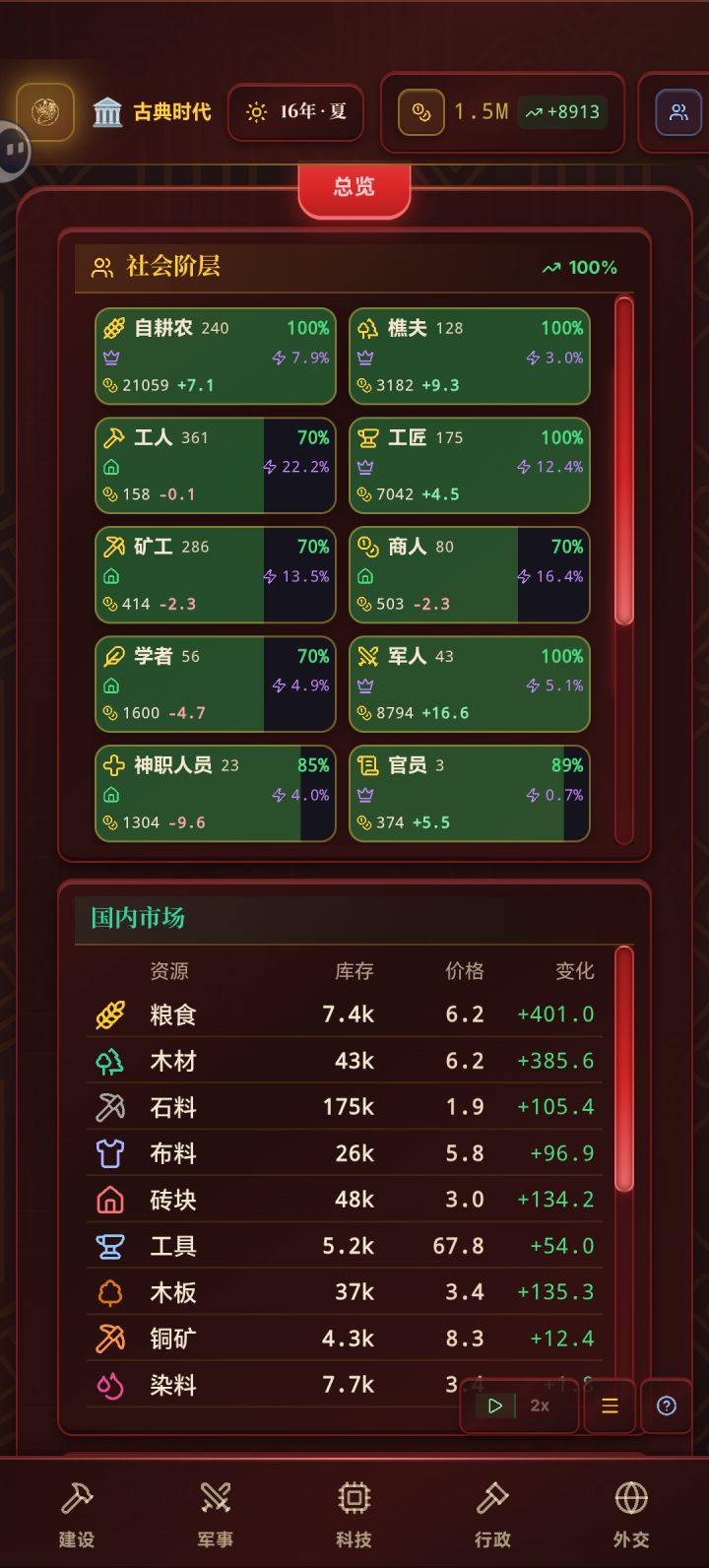 农民成为最富有群体截图