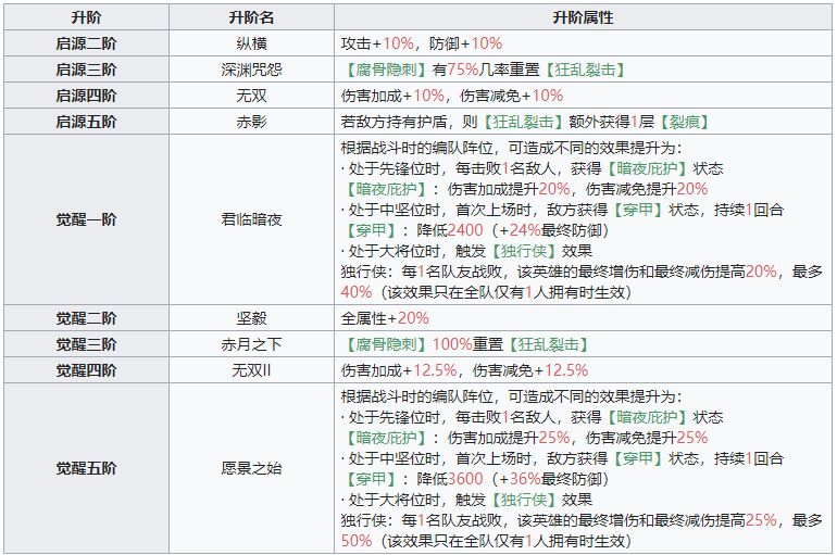 动态图片 9