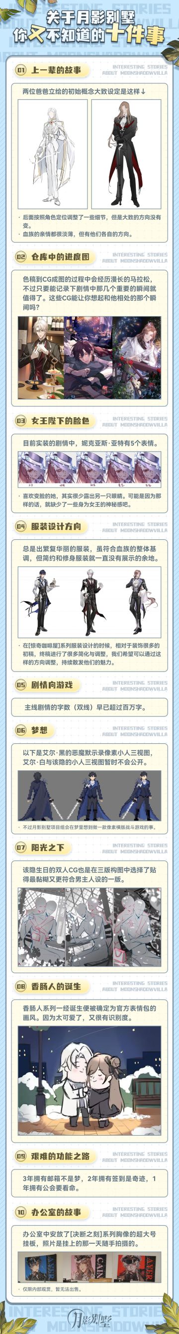 【月影别墅】你又不知道的十件事