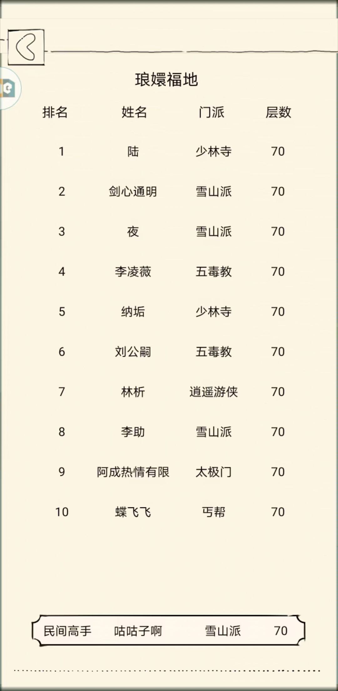 五竹佬NB 2