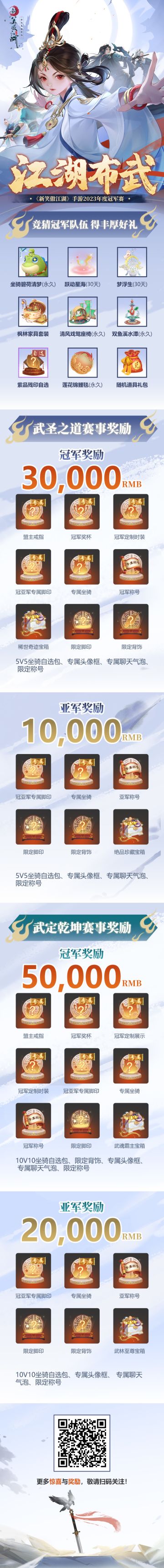 收留没有抢到2023年嘉年华门票的心碎少侠！
没抢到嘉年华门票
不要伤心，不要流泪
不止冠、亚军奖励丰厚！
线上竞猜也能赢惊喜好礼！
少侠们都看好哪支战队呢？
超大声提示：可以去官方专题页面做做功课哦
https://xxa.wanmei.com/net/230506pk/
具体竞猜方式和更多惊喜，敬请关注后续报道#游戏福利#福利活动#有奖活动